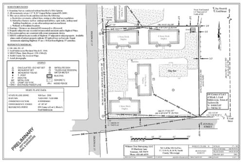 What does a Land Surveyor do?